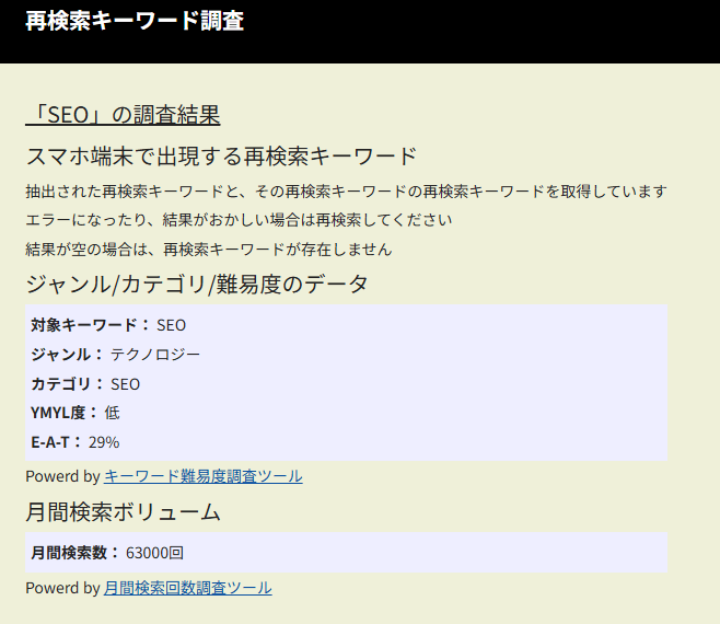 検索意図とは